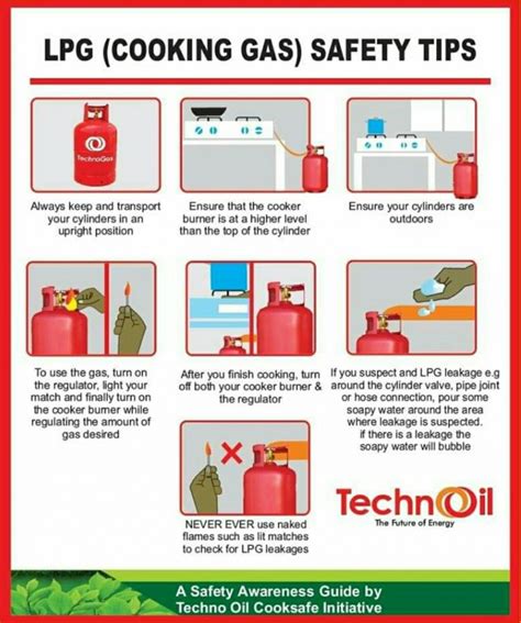 gas cooking hazards